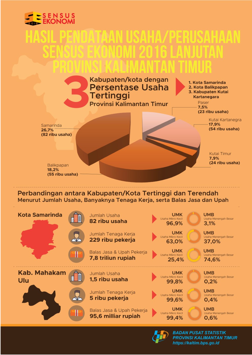 infografis_1047